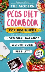 cover PCOS